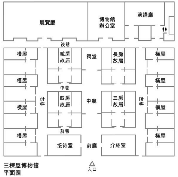 香港“三栋屋博物馆”位于哪一区?