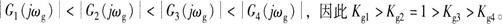 传递函数G1（s）、G2（s）、G3（s）、G4（s）的增益...