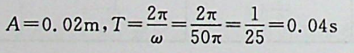 —平面简谐波的波动方程为y = 0. 02cosπ(50t ...
