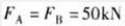 如图所示，矩形截面简支梁中点承受集中力，F=100kN，若h...