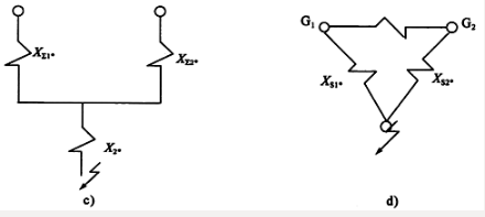 下列网络接线如图所示，元件参数标幺值如图所示，f点发生三相短...