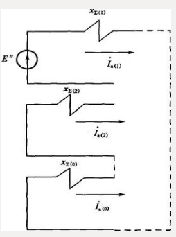 系统如图所示，母线C发生a相接地短路时，短路点短路电流和发电...