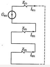 简单电力系统如图所示，，取基准功率时,计算f点发生a相接地短...
