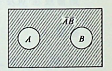 若事件A、B互不相容，且P（A）=p，P(B)=q，则等于（...