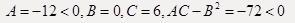 下列各点中为二元函数的极值点的是（　　）。