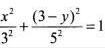 点在平面xOy内的运动方程，式中t为时间。点的运动轨迹应为（...