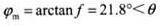 下图所示一重力大小为W=60kN的物块自由放置在倾角为θ= ...