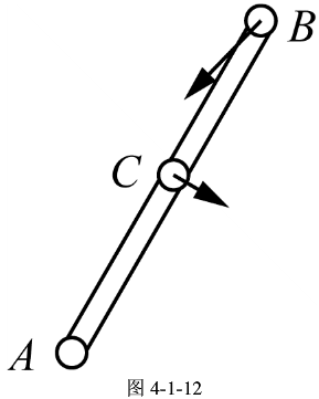 机构如图4-1-11，杆ed的点H由水平绳拉住，其上的销钉C...