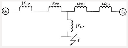 网络接线和元件参数如图所示，当f处发生三相短路时，其短路电流...