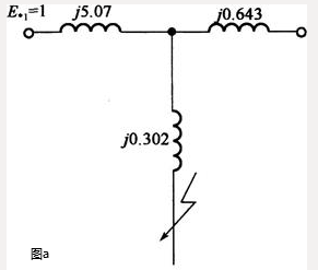 如图所示为某系统等值电路，各元件参数标幺值标在图中，f点发生...
