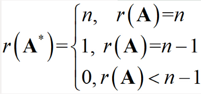 设3阶矩阵，已知A的伴随矩阵的秩为2，则a=（　　）。