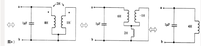 如图所示电路的谐振频率f为（）。
