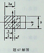图示矩形藏面受压杆，杆的中间段右侧有一槽，如图a）所示，若在...